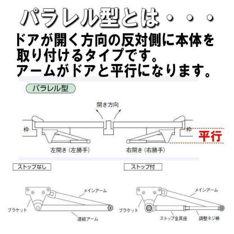 RYOBI リョービ ドアクローザー 22P パラレルタイプ ストップ無し