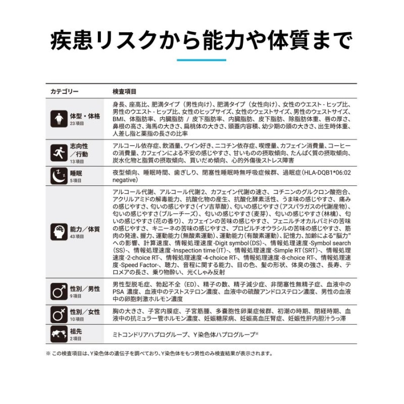 20周年記念クーポンで20％OFF2024年1月8日まで】「ジーンライフ