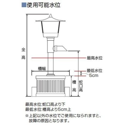 タカラ工業 池ポンプ ウォータークリーナー せせらぎDR TW-551 庭 循環