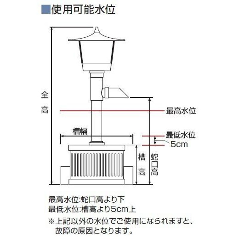 タカラ工業 池ポンプ ウォータークリーナー せせらぎDR TW-551 庭 循環