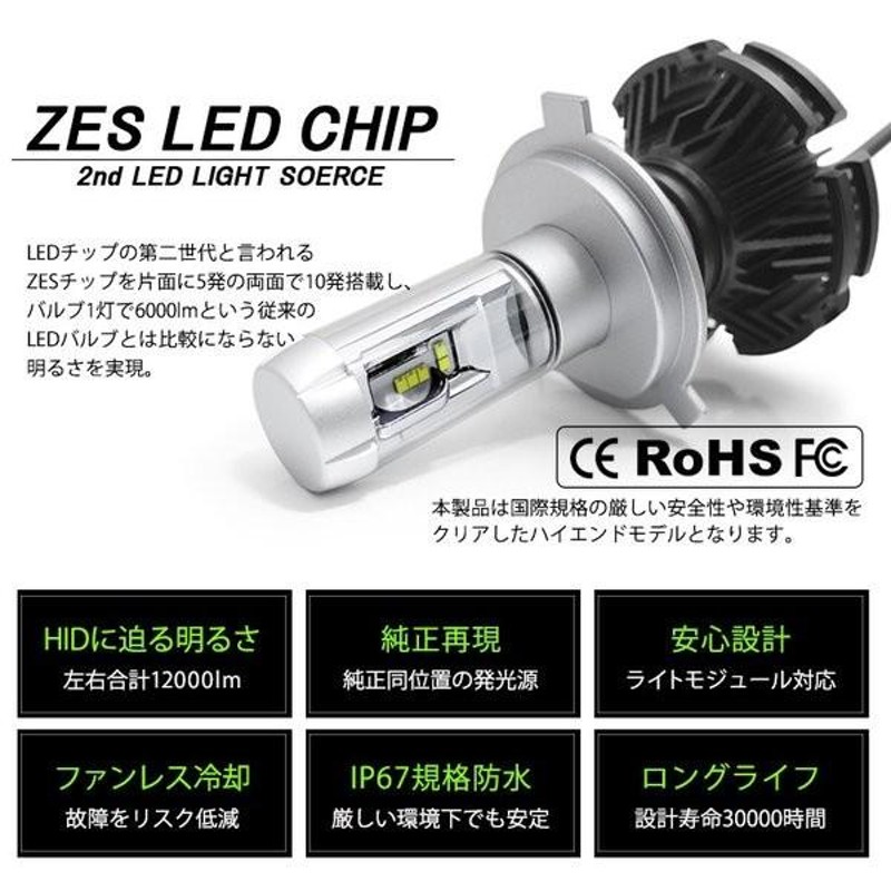 爆光 H4 LED ヘッドライト 6500K ハイエンドモデル　a