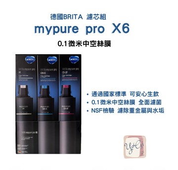 下單再85折【德國BRITA 公司貨】mypure pro X6 濾芯組(0.1微米中空絲膜)