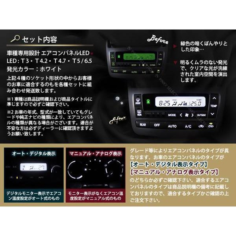 メール便送料無料 NCP30系 bB 液晶 エアコン パネルLED セット 白/ホワイト | LINEショッピング