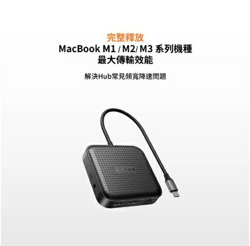 強強滾優選~HyperDrive 7-in-1 USB4 MOBILE DOCK (USB-C HUB)