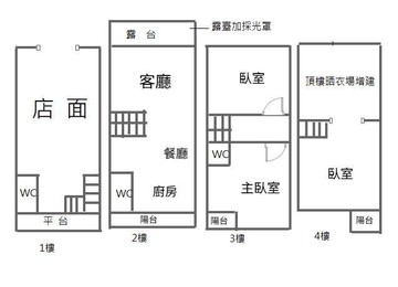 小阿駿七期新光三越秋紅谷社區透天挑高店面｜台中市西屯區上明二街