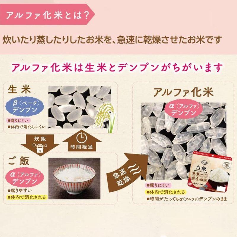 非常食 アルファ米 安心米「山菜おこわ 50食セット 箱」5年保存 国産米100%