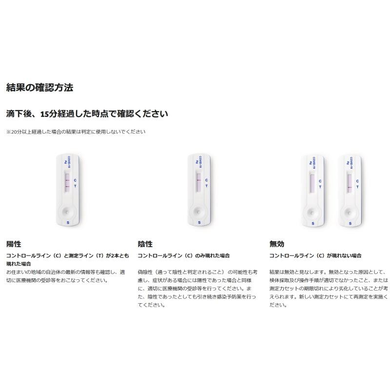 送料無料 大正製薬 Panbio COVID-19 Antigenラピッド テスト（一般用