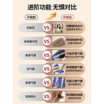 奧克斯按摩椅子家用全身智能十電動多功能全自動2024新款7700