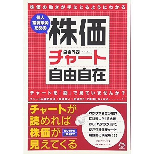 個人投資家のための株価チャート自由自在