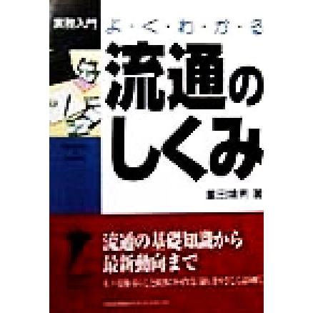 よくわかる流通のしくみ 実務入門／重田靖男(著者)