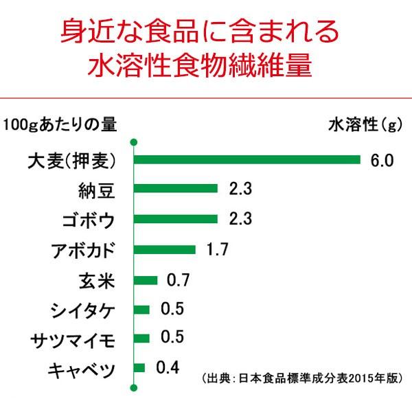 岡山県美作市産キラリモチ もち麦くん 300g