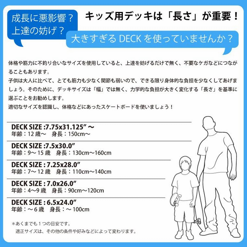 ブレマスのデッキです DMSD-21 デュエル・マスターズTCG キングマスタースタートデッキ