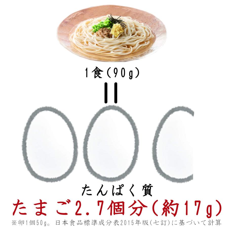 はくばく 一食分のたんぱく質がとれる細うどん 180g ×5袋