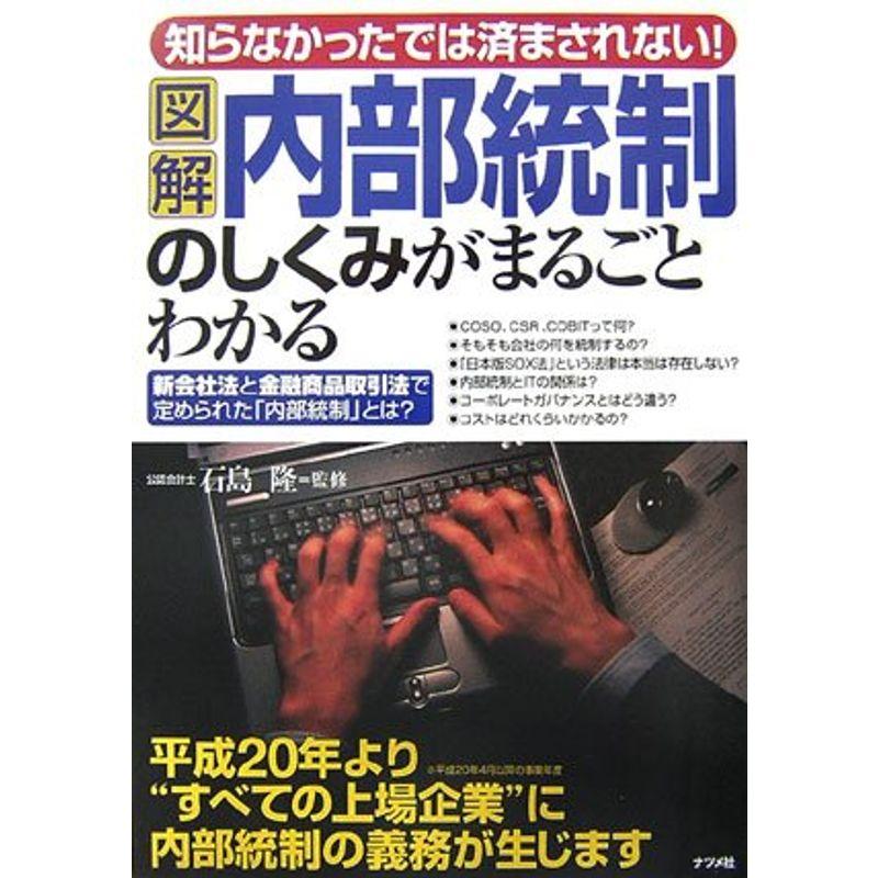 図解 内部統制のしくみがまるごとわかる?新会社法と金融商品取引法で定められた「内部統制」とは?