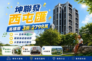 坤聯發西屯匯｜高樓層無限視野三房平車豪奢夜景｜台中市西屯區櫻城一街