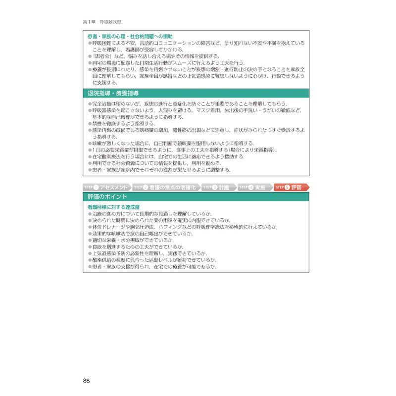 病期・病態・重症度からみた 疾患別看護過程 第4版 病態関連図