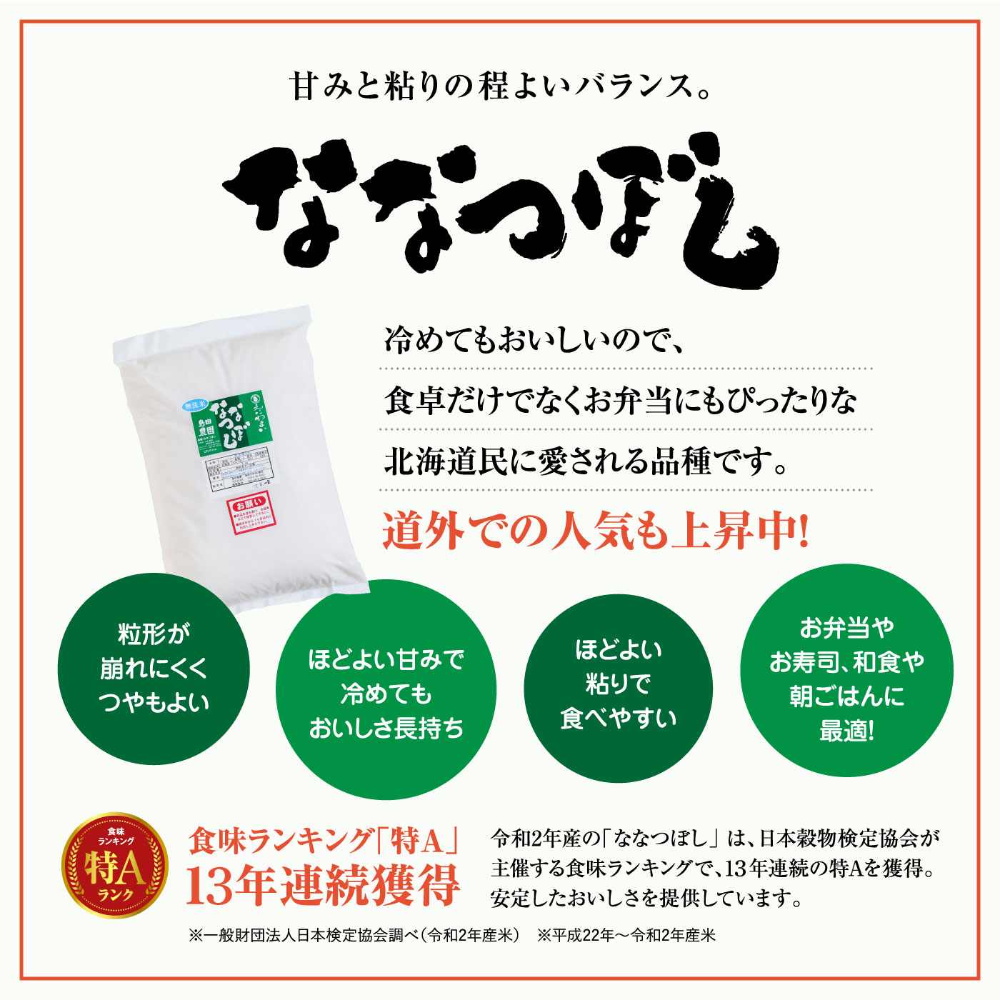 『令和5年産新米』『定期便：全6回』たつや自慢の米 ななつぼし10kg