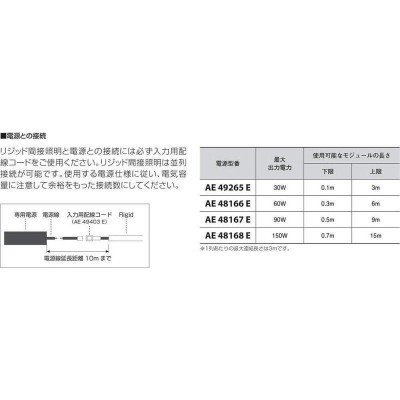 照明器具 コイズミ照明 間接照明器具 AL92001L 本体: 奥行6.5cm 本体