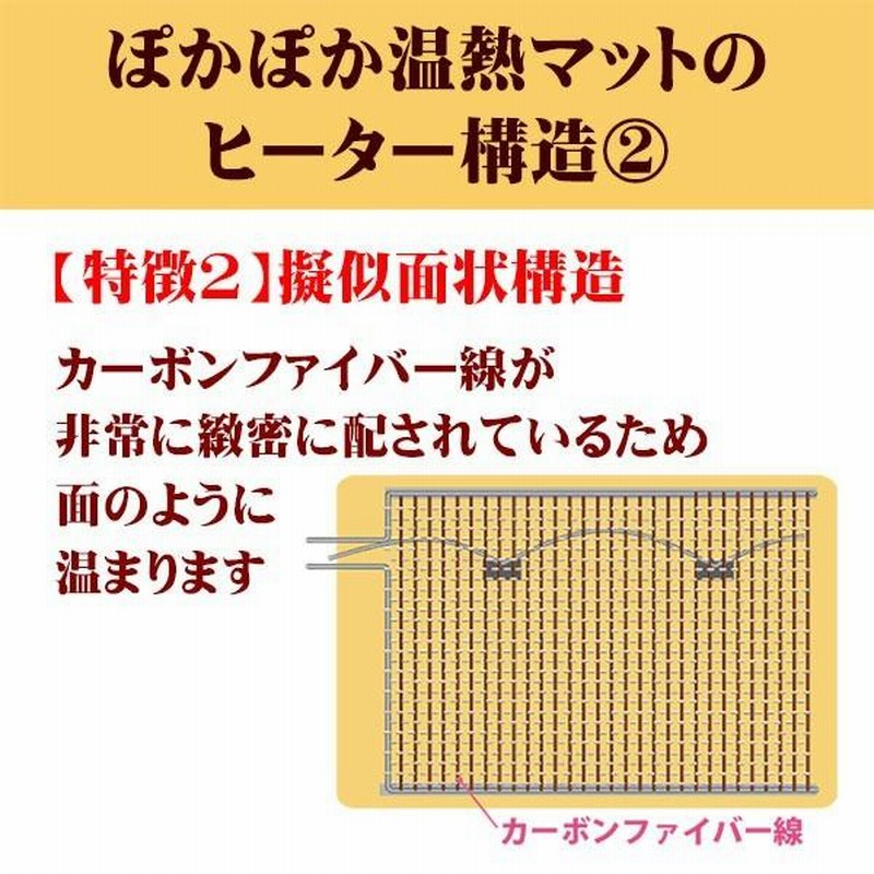 ぽかぽか 温熱 トップ マット sr