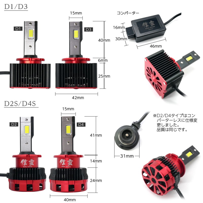 ポイント10倍】アルファード ヴェルファイア 20系 RAV4 30系に 純正HID ledヘッドライト 交換 信玄 11600lm D4S  6500K 車検対応 2年保証 | LINEブランドカタログ