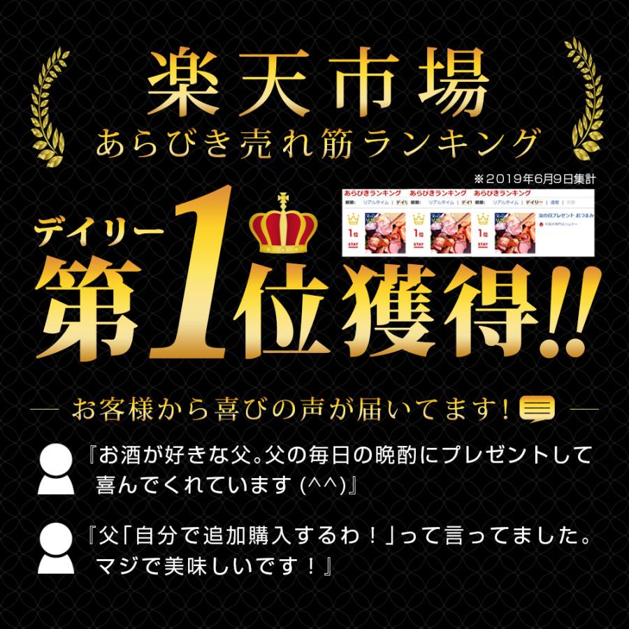 プレゼント ハム グルメ プレゼント おつまみ ビール ウィンナー お肉 珍味 人気 調理済 冷蔵 送料無料