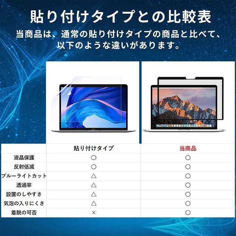 超可爱の アンチグレア CHHF アンチスクラッチ CHHF アンチグレア LCDディスプレイ保護フィルム LCDディスプレイ保護フィルム  アンチスクラッチ/アンチ反射/アンチブルーライトフィルム ブルーライトフィルター 液晶/テレビ/PC/Macモニ