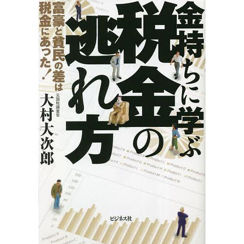 金持ちに学ぶ税金の逃れ方