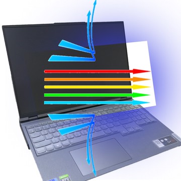 【Ezstick】Lenovo Legion 5 Pro 16IAH7H 防藍光螢幕貼｜鏡面/霧面可選｜筆電螢幕保護貼