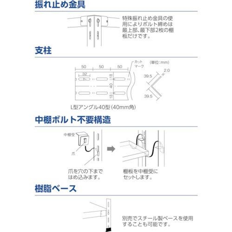 トラスコ中山 ＴＲＵＳＣＯ 軽量棚 中棚ボルトレス型