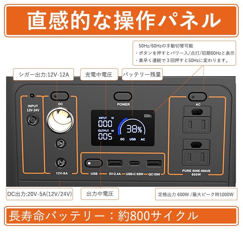 ポータブル 電源 568Wh/153600mAh 大容量 バッテリー AC出力600W 停電