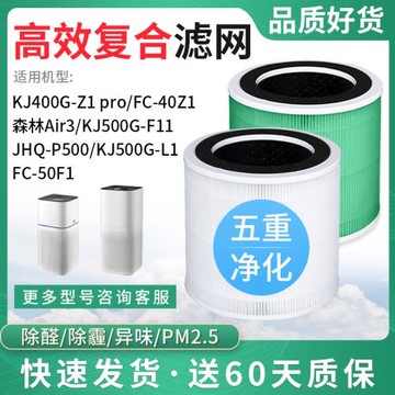 適配美的FC-40/KJ400G-Z1 pro桌面空氣凈化器濾網濾芯L1/JHQ-P500