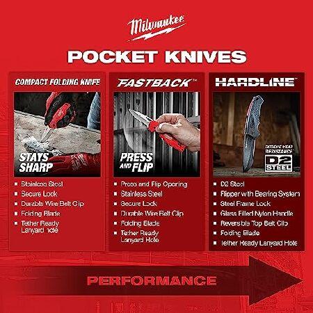 Milwaukee 6インチ 折りたたみコンパクト万能ナイフ レッド 1個 ケース1個