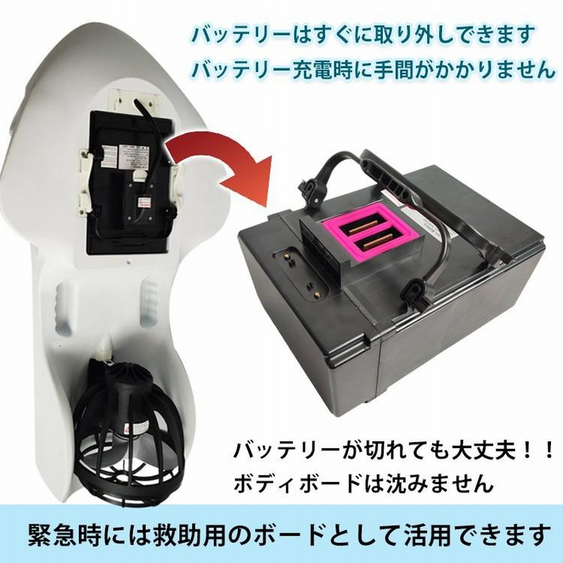 未使用品 ボディボード サーフィン 海 水遊び マリンスポーツ 夏 レジャー 未使用品 ボディボード サーフィン 海 水遊び マリンスポーツ 夏