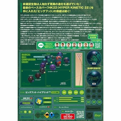 SALE】ビッグフット・ハイブリッド Radical / BIGFOOT HYBRID
