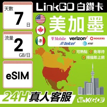 【LinkGO】白鑽卡 美加墨 eSIM卡 7天上網卡 每日2GB 高速流量(美國 加拿大 墨西哥)