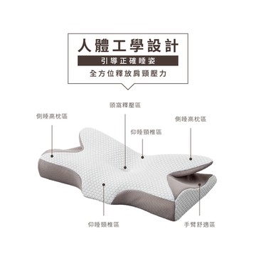 SPEED S. 4D全方位蝶型石墨烯護頸熟睡枕x1顆(長64x寬33x高10cm±5%/顆)