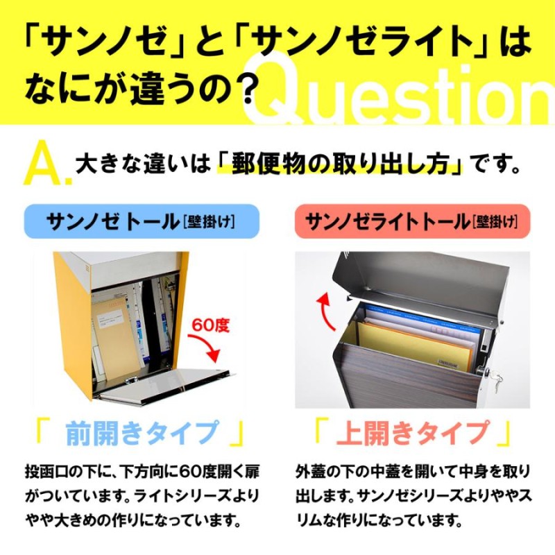 3年保証】ポスト おしゃれ 壁掛け 郵便ポスト 大型 大容量 防水 屋外用 シンプル 黒 木目調 ステンレス製 鍵付き A4対応 メルカリ便  サンノゼトール壁掛け | LINEショッピング