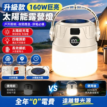 隔日達🚀太陽能露營燈 LED雙光源高亮小夜燈 長續航防水多功能 停電應急照明燈 適用夜市擺攤 草坪園藝 戶外夜釣 帳篷燈