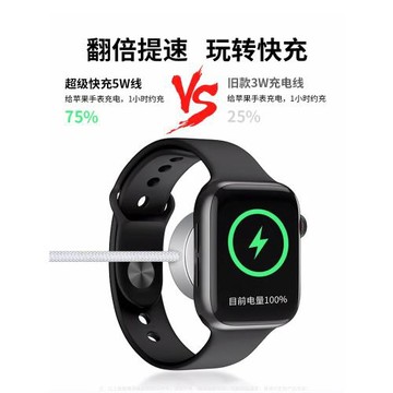 適用蘋果手表充電器iwatchS11無線充電線s12充電底座5w快充s10便攜s9磁吸applewatch7/6/SE/5/43快充頭ultra4