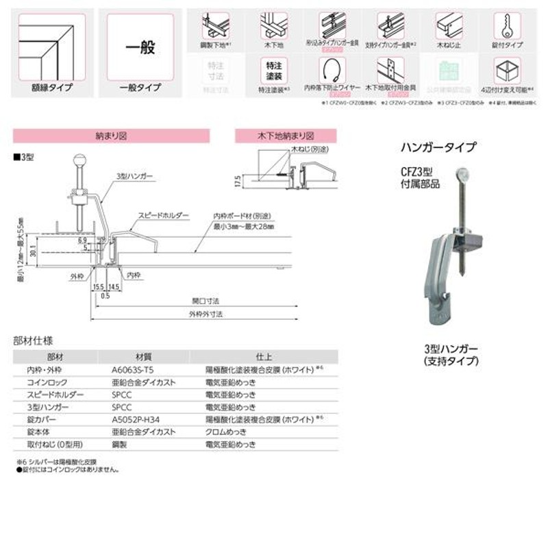 ダイケン スタンダード 天井点検口 CFZ330K シルバー 鍵付 1台 通販 LINEポイント最大0.5%GET LINEショッピング