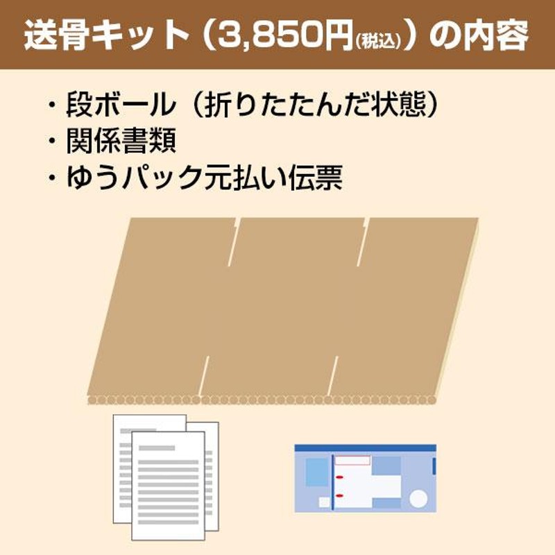 海洋散骨 南九州太平洋 志布志湾 散骨代行 海洋葬 粉骨 | LINEブランドカタログ