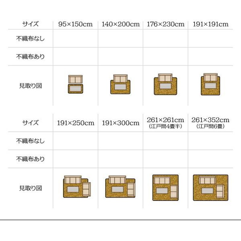 い草ラグ 140 × 200 純国産 おしゃれ 不織布あり | LINEショッピング