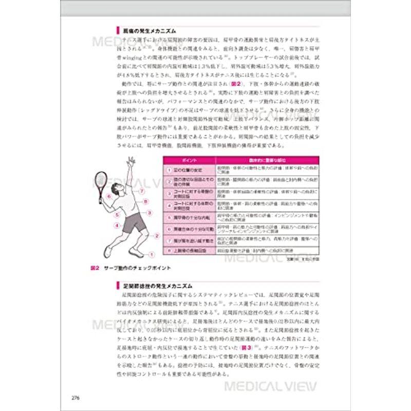 トータルアスリートサポート−院内リハビリテーションから現場でのコンディショニングまで