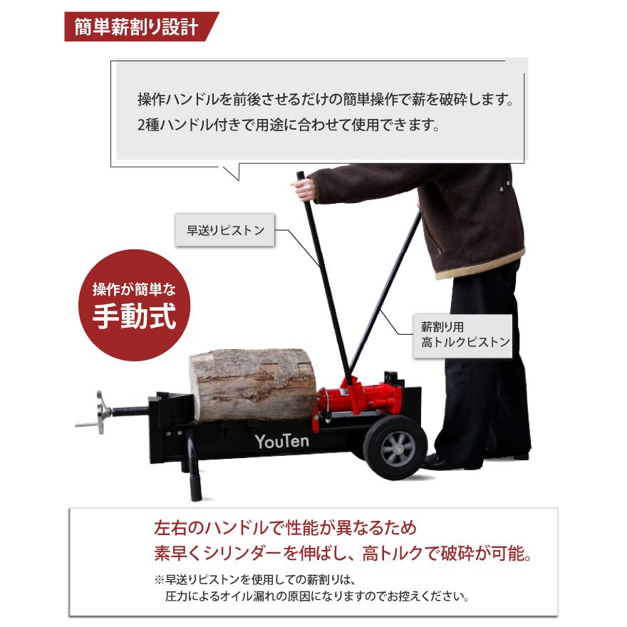 2023年NEWモデル 薪割り機 12t粉砕調節幅45cm〜20cm 薪割機 まきわり機 手動薪割り機