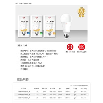 【奇亮科技】旭光 20W LED燈泡 E27 白光 黃光 自然光 高光效球泡 省電燈泡 大瓦數 全電壓 CNS 含稅