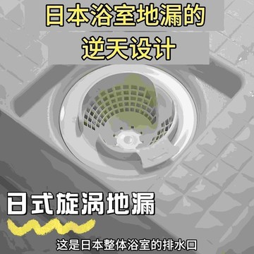 ❤️廚趣優選❤️日式旋渦地漏浴室頭髮收集器廚房衛生間下水道旋轉防蟲防堵過濾網 Ot16