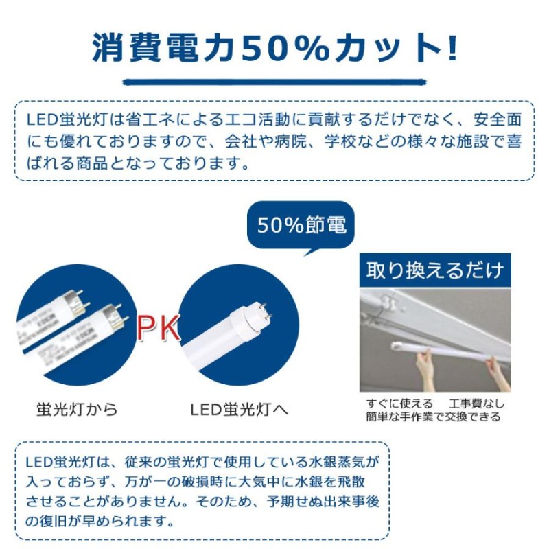 LED蛍光管 工事不要 グロー式 インバーター式 ラピッド式 LED蛍光灯 直