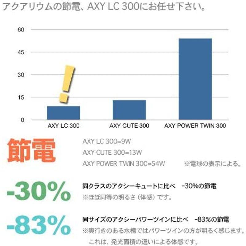 アクアシステム 水槽 アクアリウム用 LEDランプ アクシーエルシー