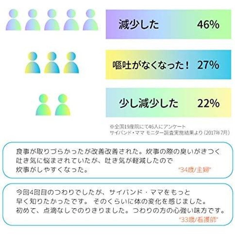 OSTO(オスト) 医療用指圧バンド ピンク フリーサイズ 2個入 つわり 車