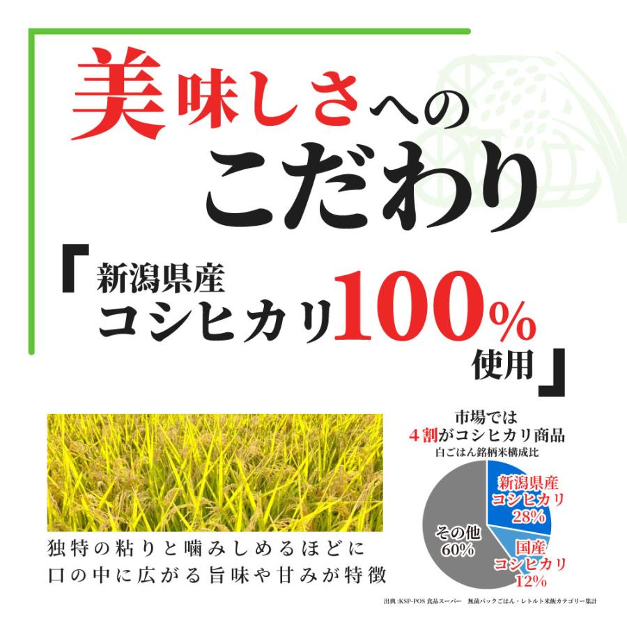 コシヒカリ 新潟産 魚沼 4食入 日本のごはん レトルト ご飯